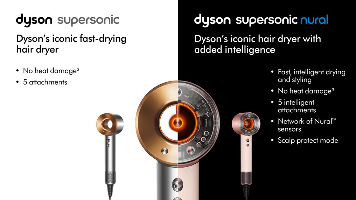 Dyson Supersonic Nural Hair Dryer Ceramic Pink Rose Gold